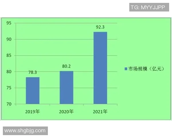 姚明镭射卡片的收藏价值与市场趋势分析探讨 姚明镭射卡片的收藏价值与市场趋势分析探讨